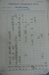 1925 Chart